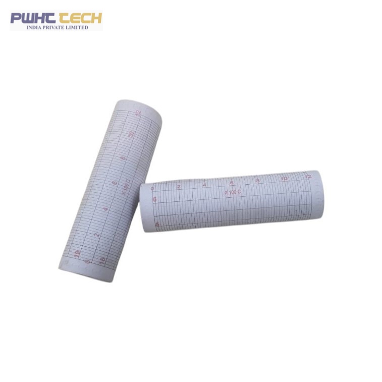 RR Make Chart Paper